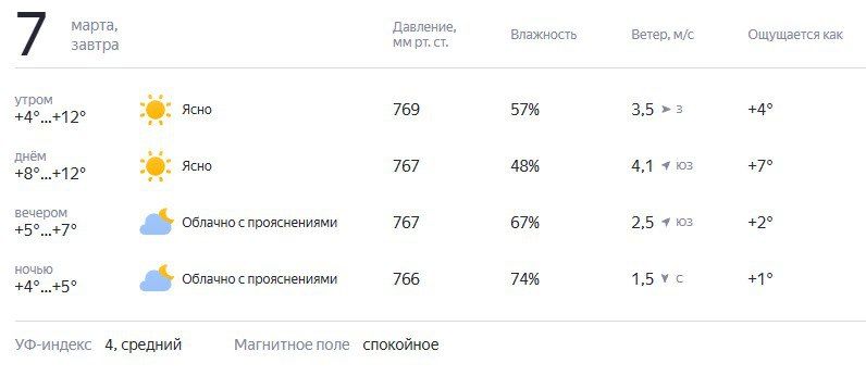Погода на завтра. Доброй всем ночи Качественные новости — @berdyanskru