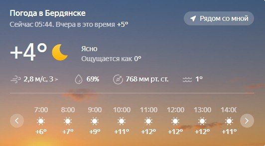 Доброе утро, друзья. Всем отличного дня и настроения