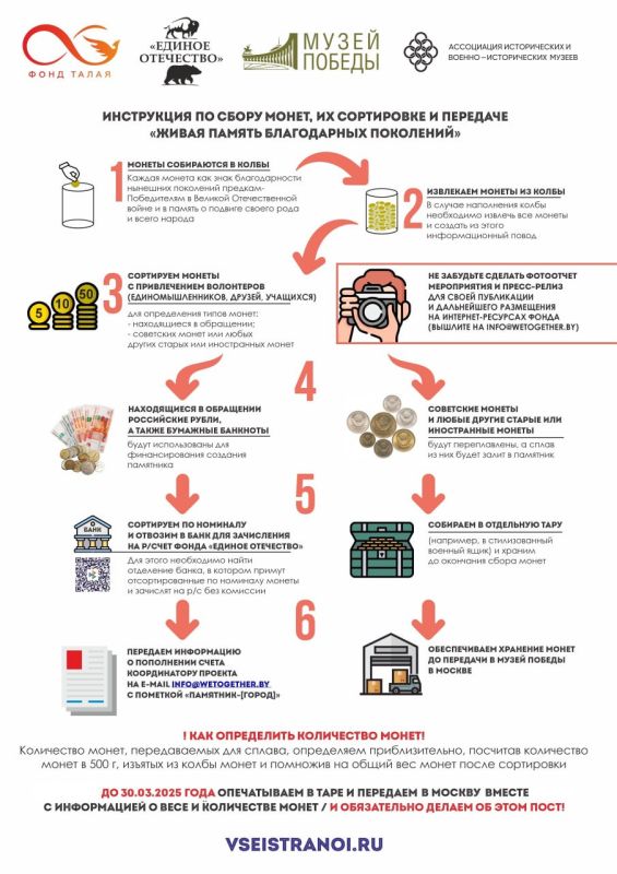 Приглашаем вас принять участие в уникальной Всероссийской акции поддержки создания памятника "Живая память благодарных поколений"! Приглашаем вас принять участие в уникальной Всероссийской акции поддержки создания памятника "Живая память благодарных поколений"!