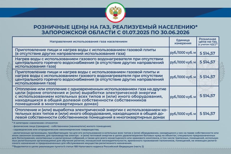 Тарифы, действующие на территории Запорожской области с 1 июля 2025 г