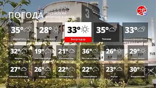 Прогноз погоды на вторник 8 июля
