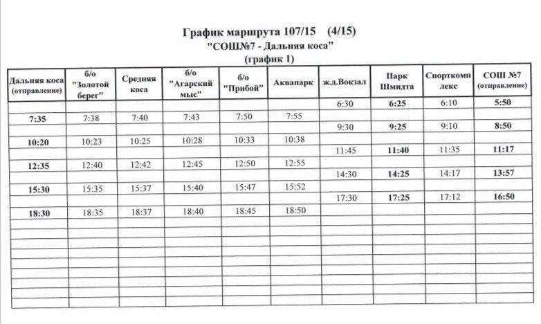 ВНЕСЕНА КОРРЕКТИРОВКА В ГРАФИК ДВИЖЕНИЯ МАРШРУТА №107/15 (4/15) "СОШ №7 — Дальняя коса" ВНЕСЕНА КОРРЕКТИРОВКА В ГРАФИК ДВИЖЕНИЯ МАРШРУТА №107/15 (4/15) "СОШ №7 — Дальняя коса"