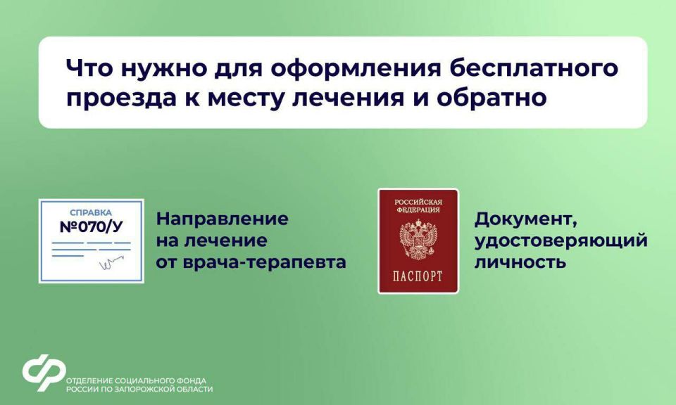 ���� �������: ���������� ���� ������ ������������� ����������� ����������� ���������-���������� ������� ������������ ���������� �������