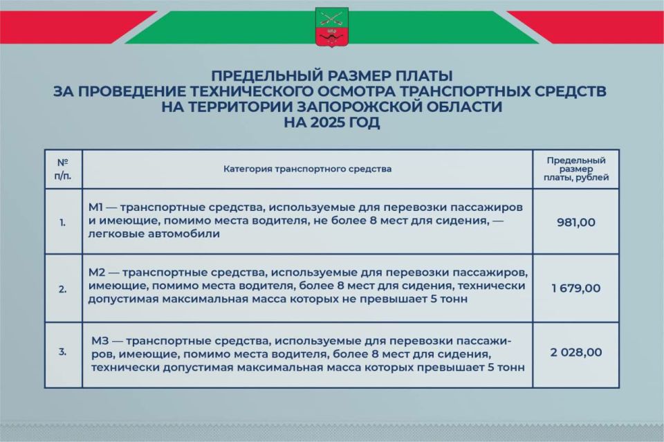 ���� �������: � ����������� ������� ���������� ��������� ���������� �����������