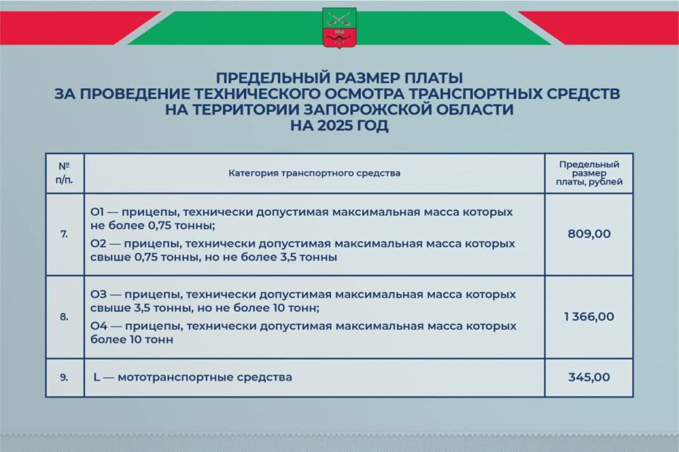 ���� �������: � ����������� ������� ���������� ��������� ���������� �����������