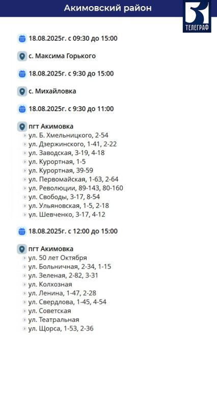 ������ ���������� �������������� � 5 ������� ����������� �������