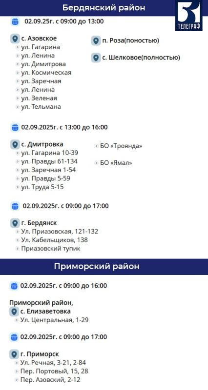 ������ ���������� �������������� � ����������� ������� �� 2 ��������