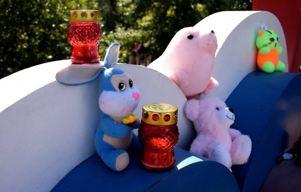 � ����������� ������� ������� ������ ����� ��������