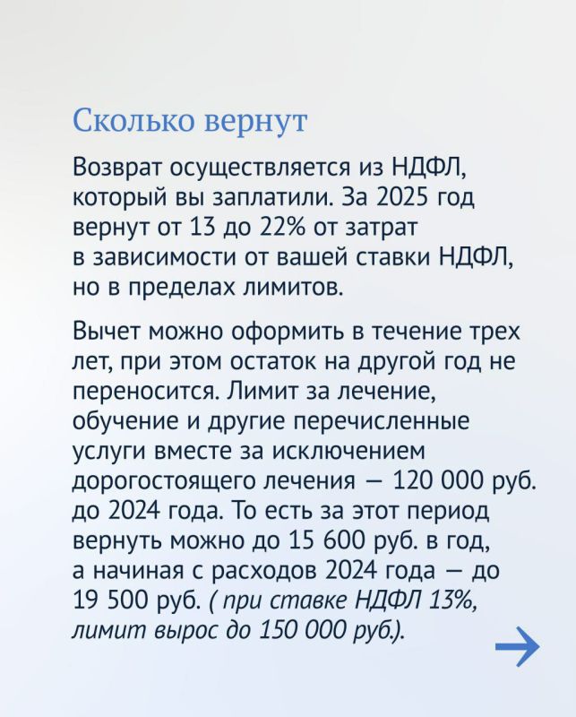 ���� �������: ��� ������� ����� �����, ����������� �� ��������, ����������� � �����