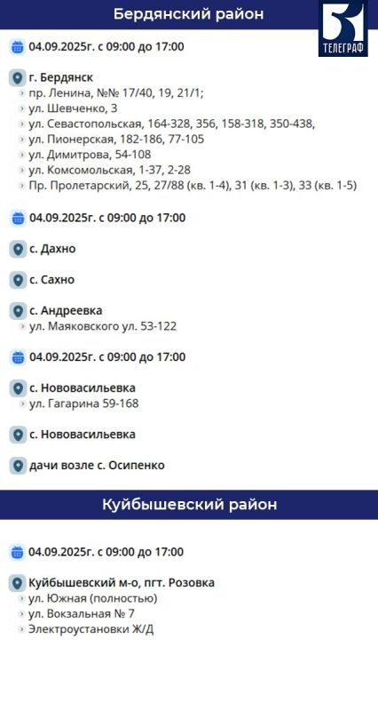 ������ ���������� �������������� � ����������� ������� �� 4 ��������