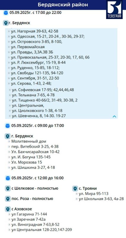 ������ ���������� �������������� � ����������� ������� �� 5 ��������