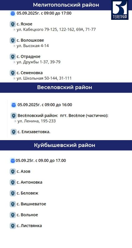 ������ ���������� �������������� � ����������� ������� �� 5 ��������