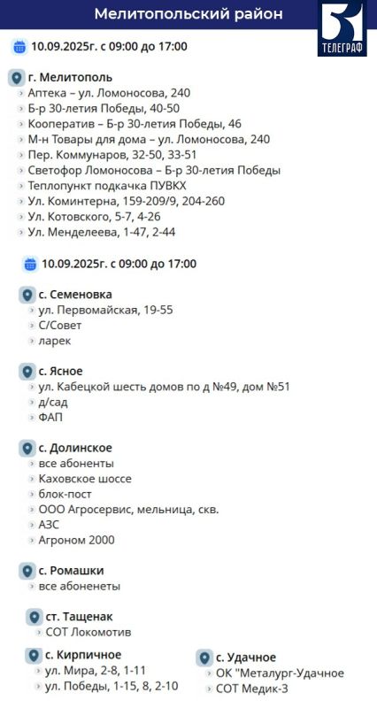 ������ ���������� �������������� � ����������� ������� �� 10 ��������