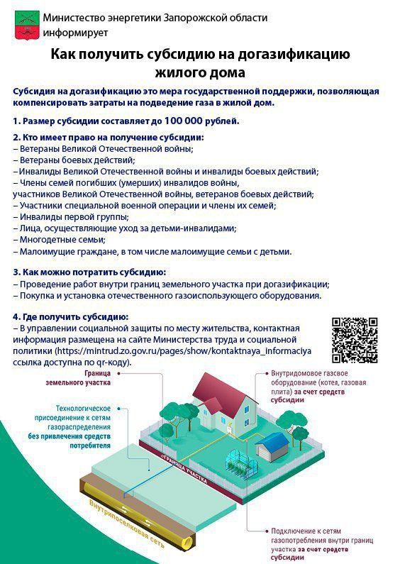 ���� �������: � ����������� ������� ������� ����������� ��������� ���������� ����������� � �������������