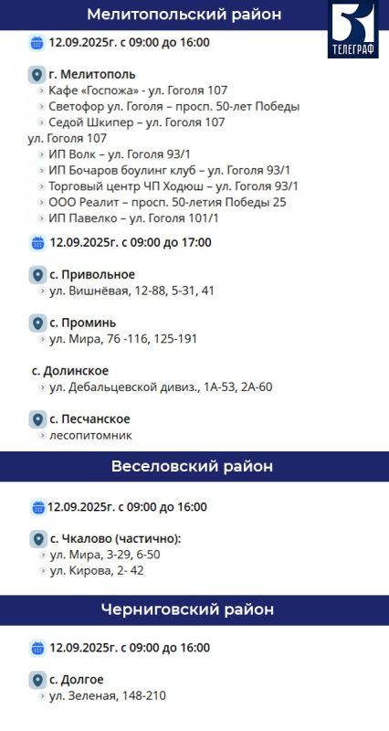 ������ ���������� �������������� � ����������� ������� �� 12 ��������