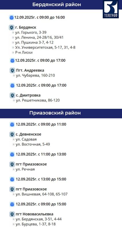 ������ ���������� �������������� � ����������� ������� �� 12 ��������