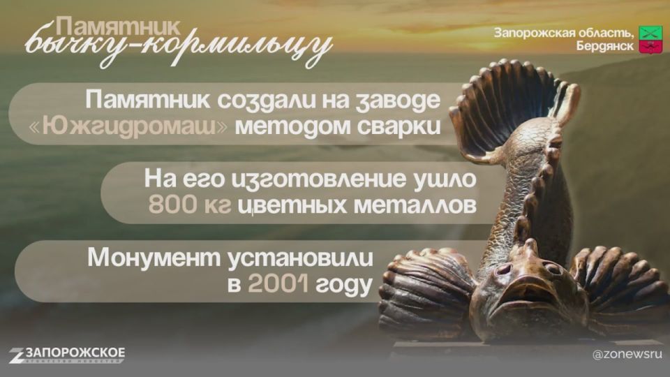 ����������� � �������� �����