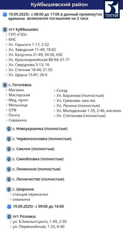 ������ ���������� �������������� � ����������� ������� �� 19 ��������