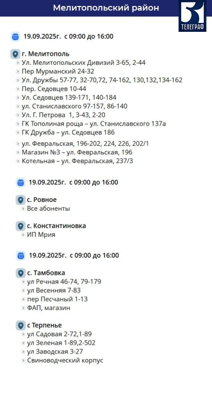 ������ ���������� �������������� � ����������� ������� �� 19 ��������