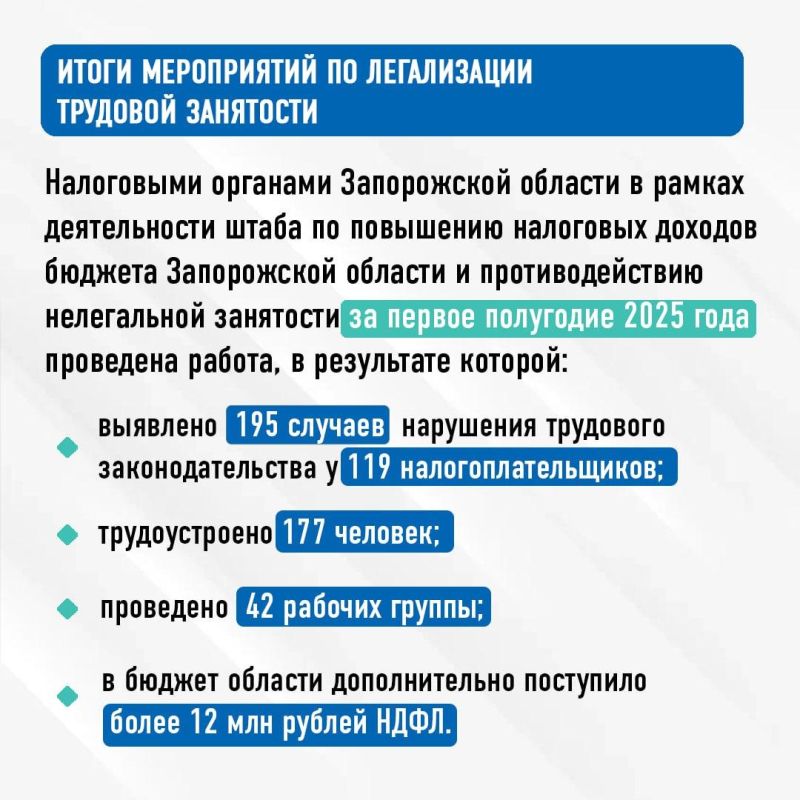 ��������� ������ ����������� ������� ���������� ������ �� ����������� �������� ���������