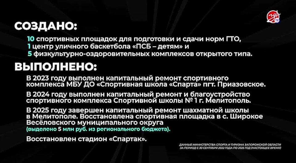 �� ���!�» �������� ���������� ������ � ������ ������������ � 3-����� ������������� ����������� ������� � �������