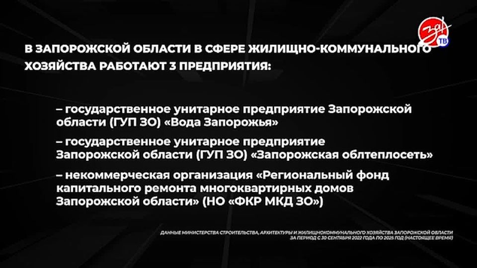 ��������� ������ ����������� ������ � ������