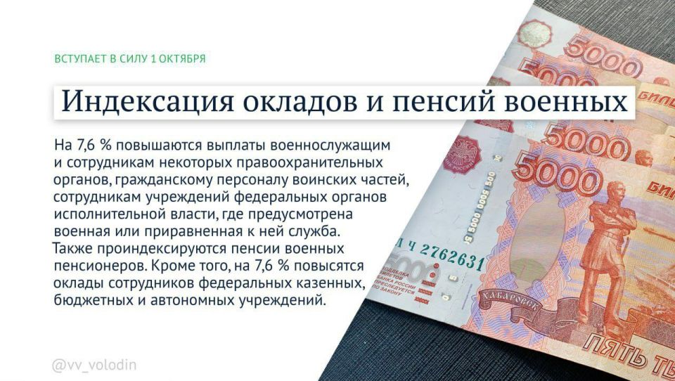 ���� �������: ������, ���������� � ���� � �������