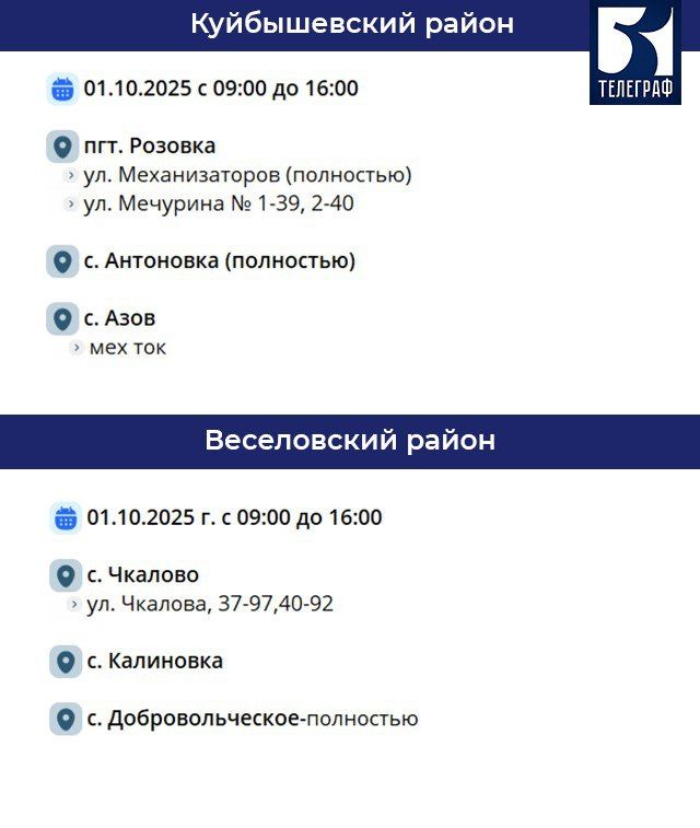 ������ ���������� �������������� � ����������� ������� �� 1 �������