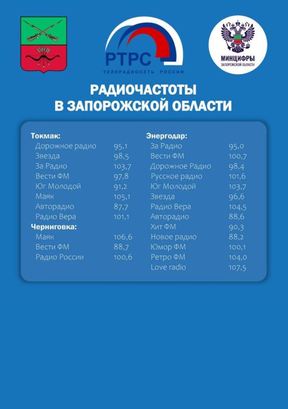 ������ ������! ��� � �����