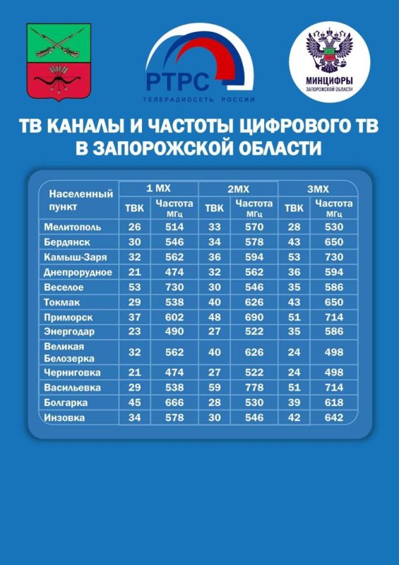 ������ ������! ��� � �����