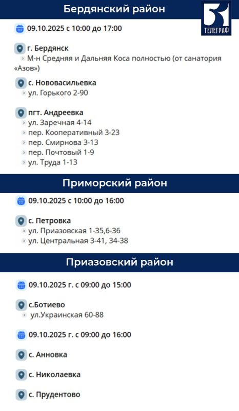 ������ ��������� ���������� �������������� �� 9 �������