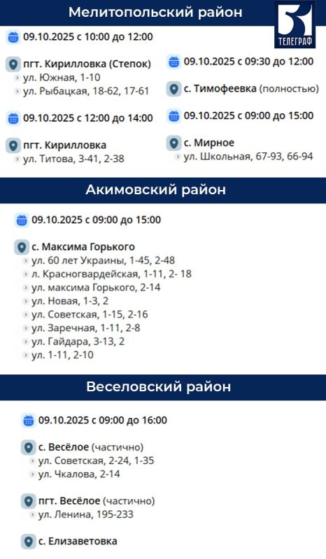 ������ ��������� ���������� �������������� �� 9 �������