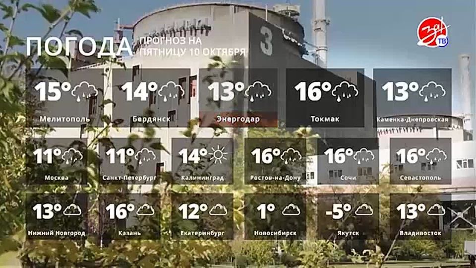 ������� ������ �� ������� 10 �������