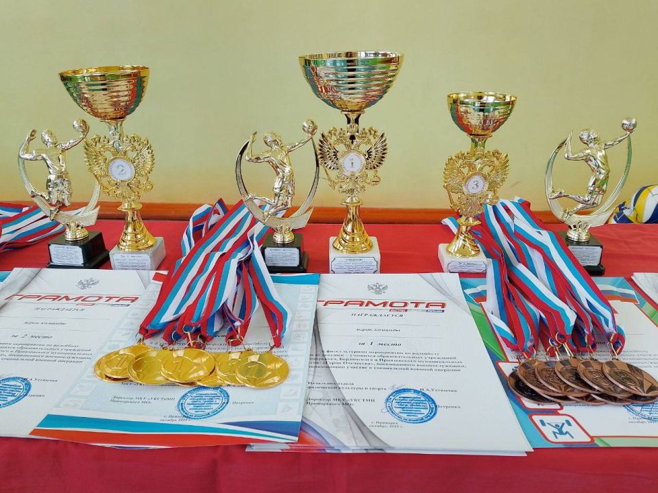 ������������ �� ��������� ����� ������� � ���������