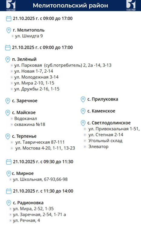 ������ ��������� ���������� �������������� �� 21 �������