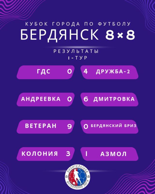 ����� ������ �� ������� � ���������: �� ���������� ������ �� ����������