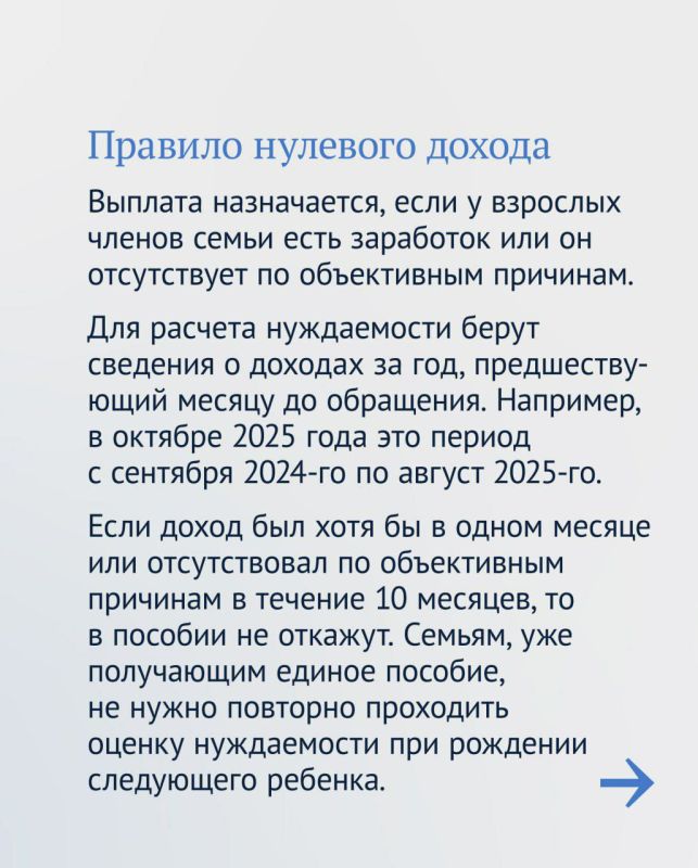 ���� �������: ������� ������� ������ ������� �� ����� 2025