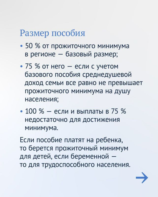 ���� �������: ������� ������� ������ ������� �� ����� 2025