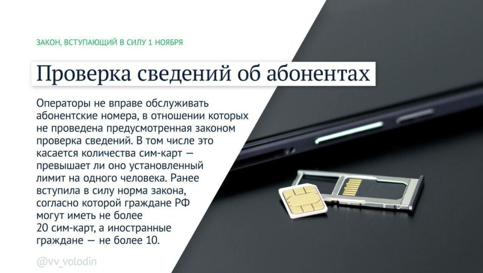 ���� �������: ������, ���������� � ���� � ������