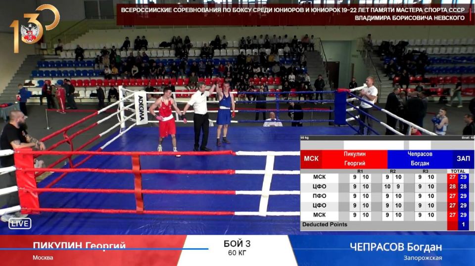 ���������� ������ ������� ��� ��������� ������ �� ������������� ������� ������ ��������� ��������