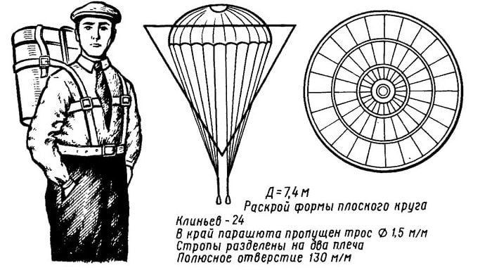 ���� �������: 9 ������. 1114. ���� ������ ������� ��������� (��