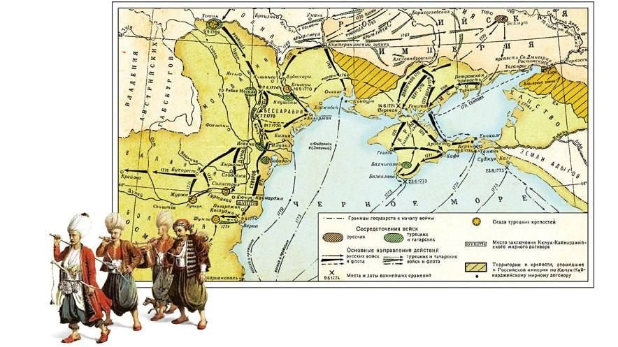 ���� �������: 12 ������. 1472. �������� ����� III � ����� ��������