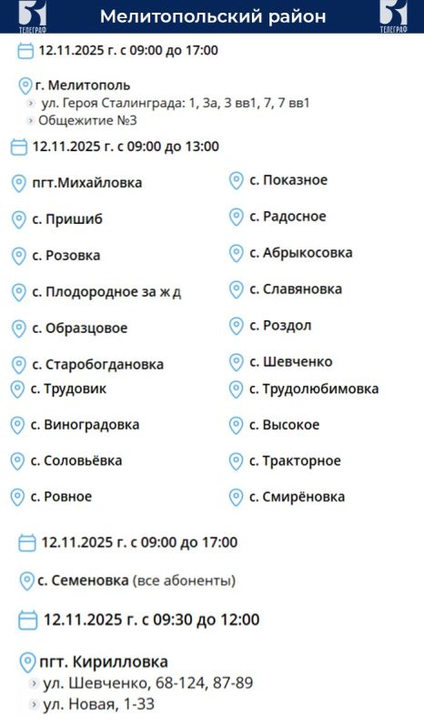 ������ ��������� ���������� �������������� �� 12 ������