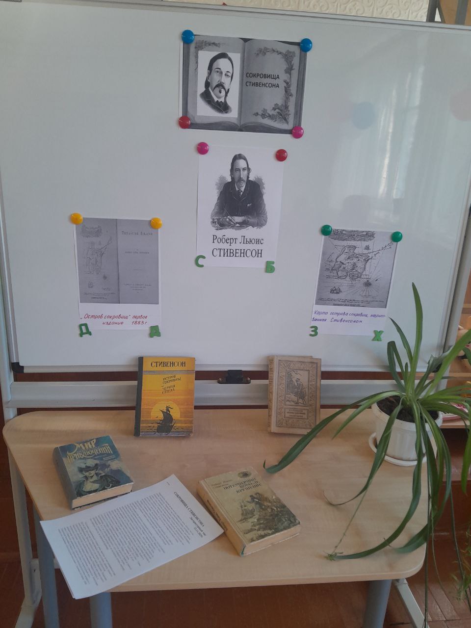 175 лет со дня рождения Роберта Льюиса Стивенсона