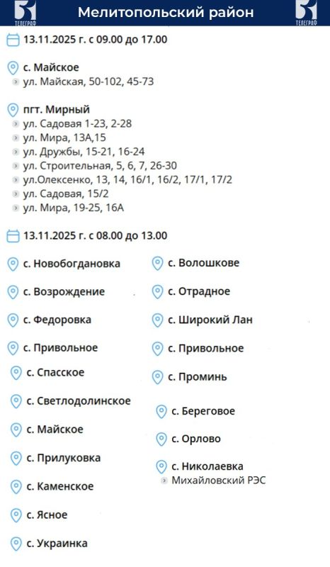 ������ ��������� ���������� �������������� �� 13 ������