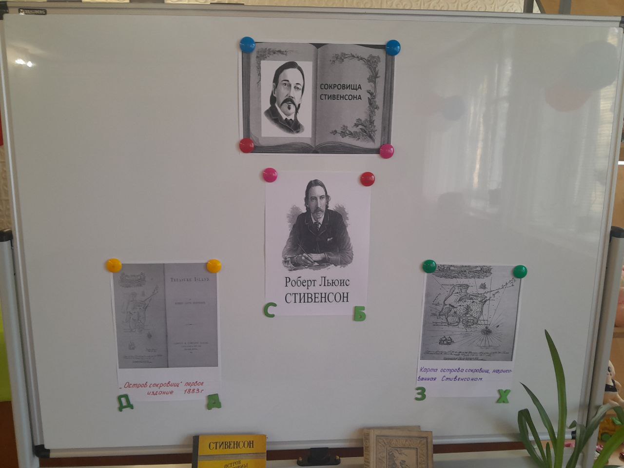 175 лет со дня рождения Роберта Льюиса Стивенсона 175 лет со дня рождения Роберта Льюиса Стивенсона