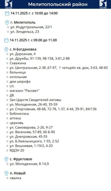 ������ ��������� ���������� �������������� �� 14 ������