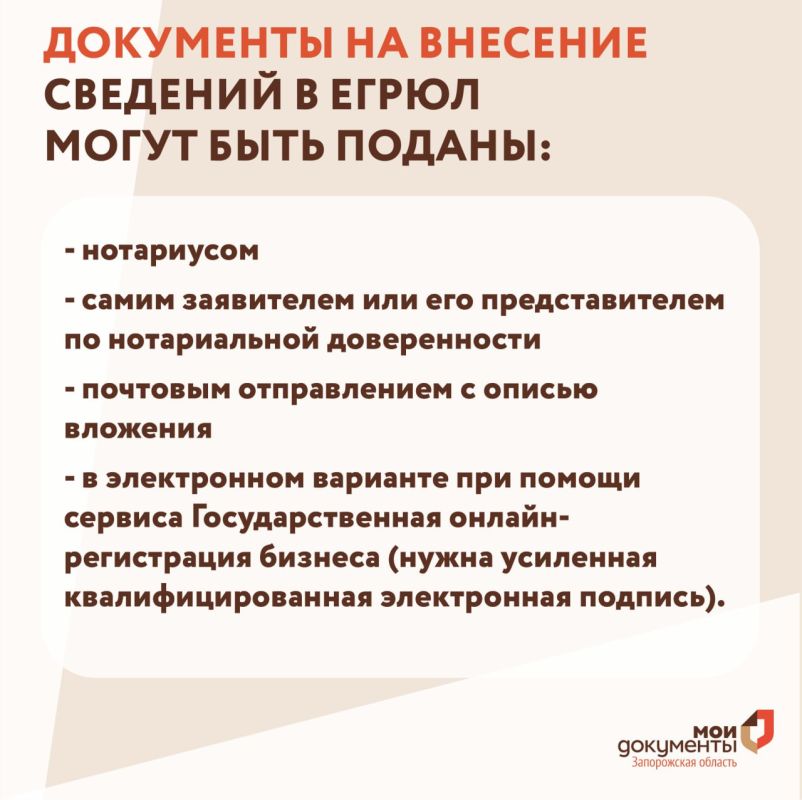 �������� ������������� ��������� ����������� ��� ���, ���, ����������� � ���������� �������� � ������������ � ����������������� �� ����� �� ����� ����