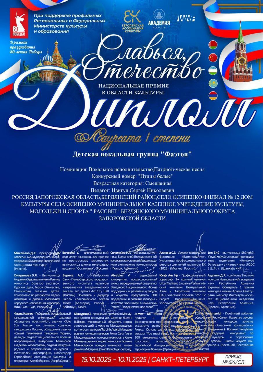 Успешное выступление на Международном конкурсе-фестивале «Славься, Отечество» Успешное выступление на Международном конкурсе-фестивале «Славься, Отечество»