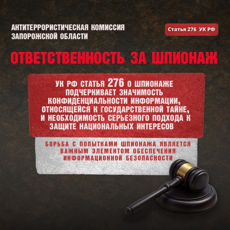 �������������������� �������� ����������� ������� �������������